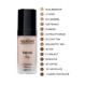 Natural Fix All day Matt Make Up - Фон дьо тен spf 15 Natural Fix All day Matt Make Up - Фон дьо тен spf 15